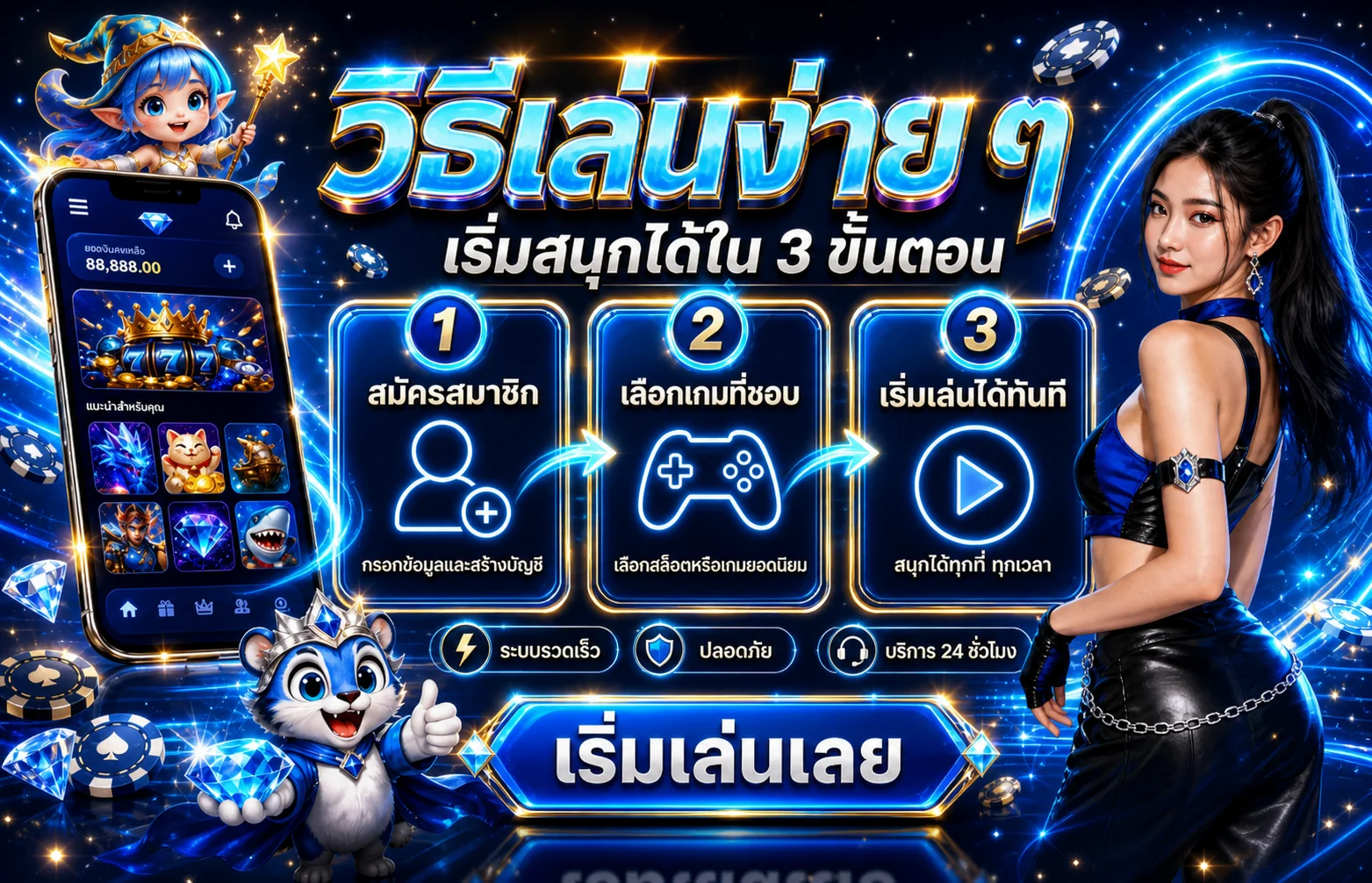 คู่มือเริ่มใช้งาน MIC99 บนมือถือสามขั้นตอน